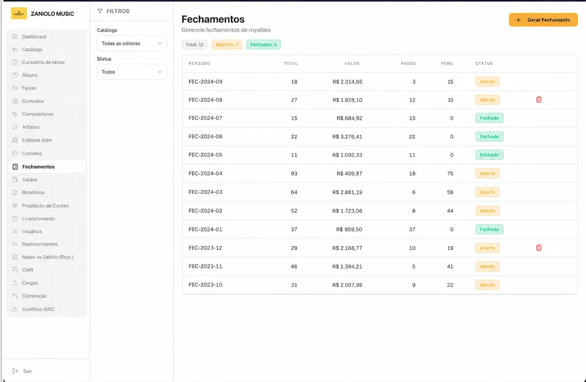 Tela do módulo Fechamentos no AUTORI. Dados fictícios.