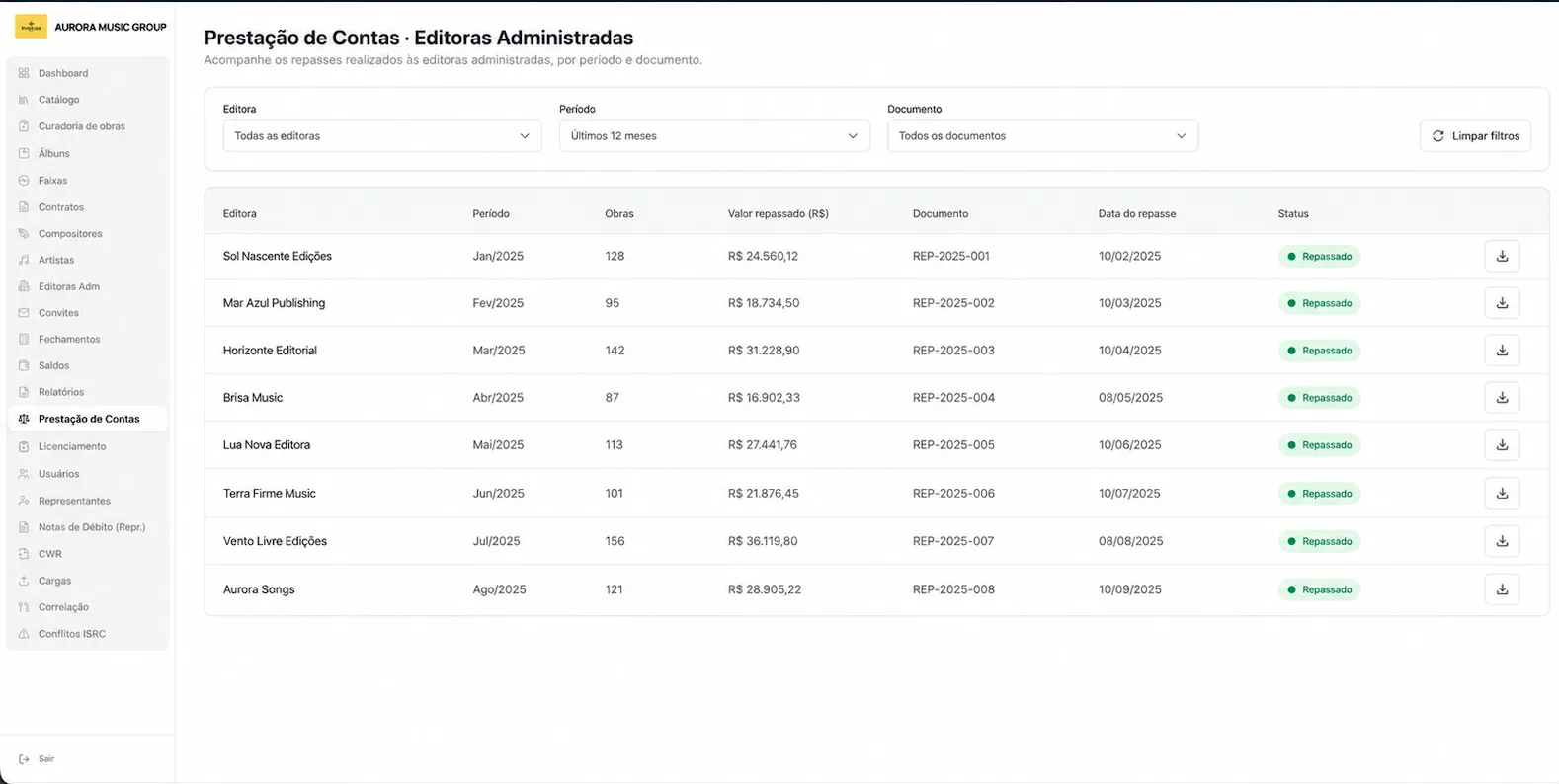 Tela do módulo Prestação de contas no AUTORI. Dados fictícios.