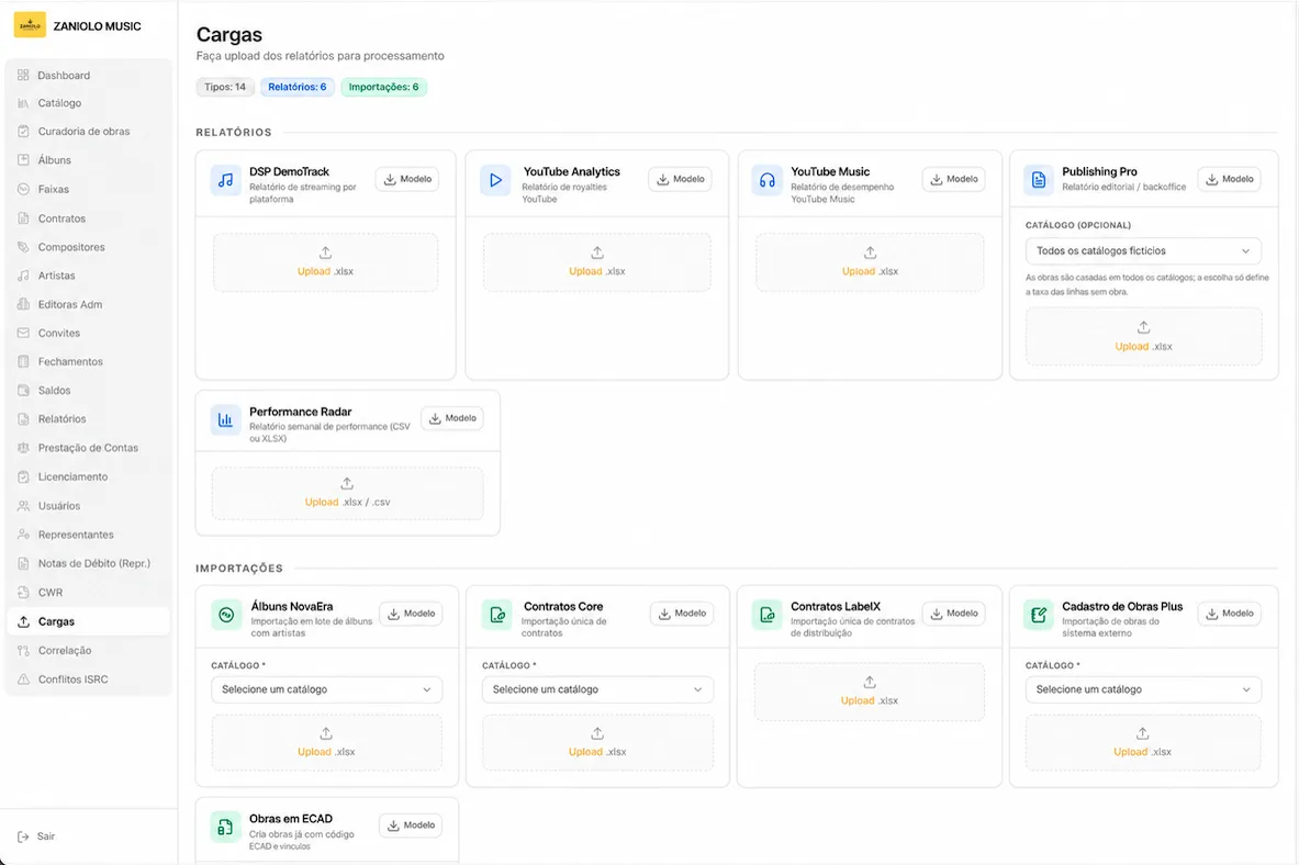 Tela do módulo Cargas e importação de dados no AUTORI. Dados fictícios.